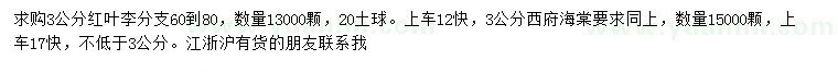 求购3公分红叶李、西府海棠