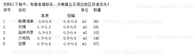 求购贴梗海棠、石楠、品种月季等