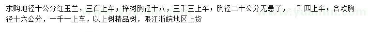 求购红玉兰、榉树、无患子等