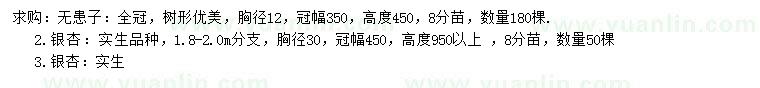 求购无患子、银杏、朴树等