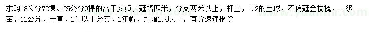 求购18、25公分高杆女贞、12公分金枝槐