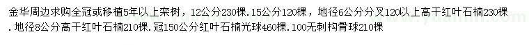 求购栾树、高杆红叶石楠、红叶石楠光球等