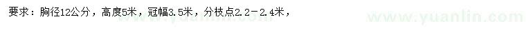 求购胸径12公分刺槐