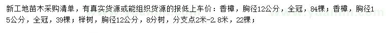 求购胸径12、15公分香樟、12公分榉树