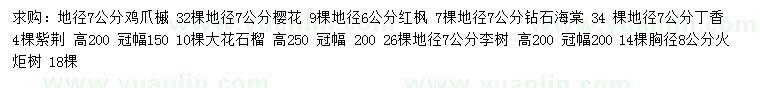 求购鸡爪槭、樱花、红枫等