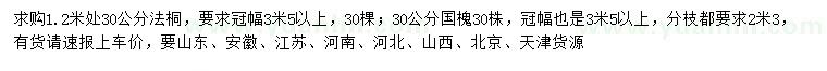 求购1.2米量30公分法桐、国槐