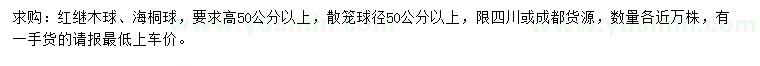 求购高50公分以上红继木球、海桐球