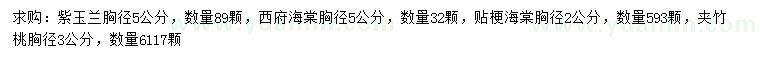 求购紫玉兰、西府海棠、贴梗海棠等