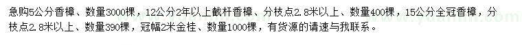 求购5、12、15公分香樟、冠幅2米金桂