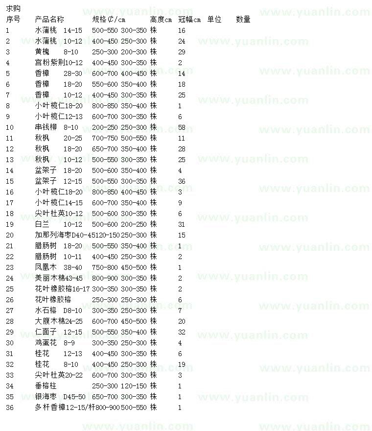 求购水蒲桃、黄槐、宫粉紫荆等