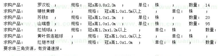 求购罗汉松、硬枝黄蝉、苏铁等