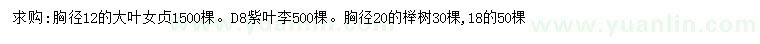 求购大叶女贞、紫叶李、榉树