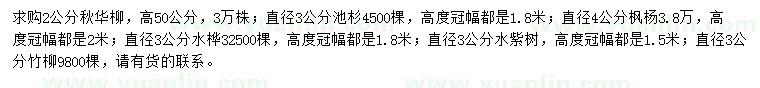 求购秋华柳、池杉、枫杨等