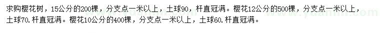 求购10、12、15公分樱花树