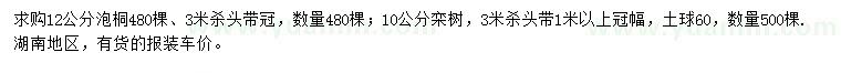 求购12公分泡桐、10公分栾树