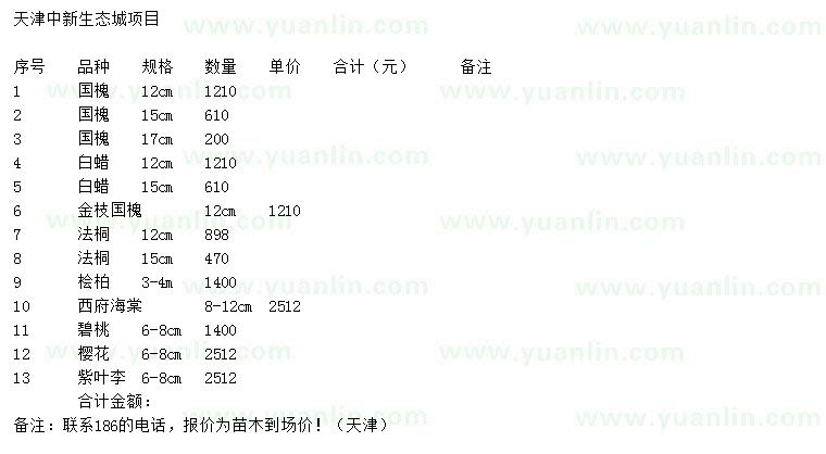 求购国槐、白蜡、金枝国槐等