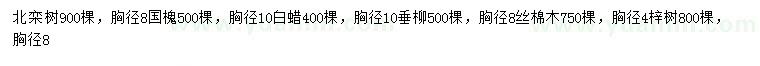 求购北栾、国槐、白蜡等