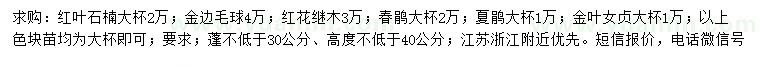 求购红叶石楠、金边毛球、红花继木等