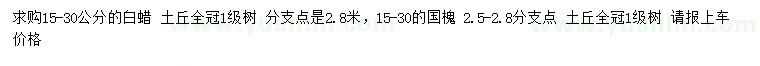 求购15-30公分白蜡、国槐