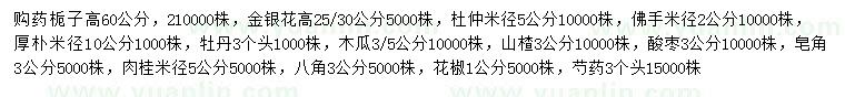 求购药栀子、金银花、杜仲等