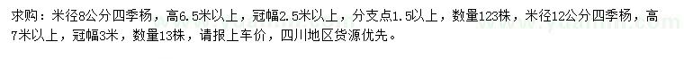 求购米径8、12公分四季杨