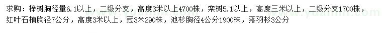 求购榉树、栾树、红叶石楠等