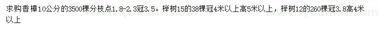 求购10公分香樟、12、15公分榉树