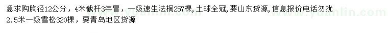 求购12公分速生法桐、2.5米雪松