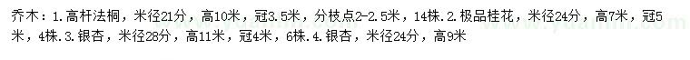 求购高杆法桐、桂花、银杏