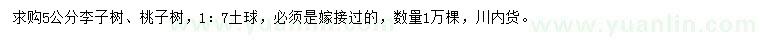 求购5公分李子树、桃子树