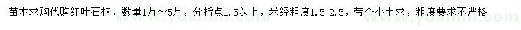 求购米径1.5-2.5公分红叶石楠