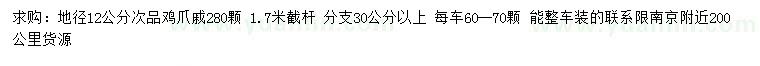 求购地径12公分鸡爪槭