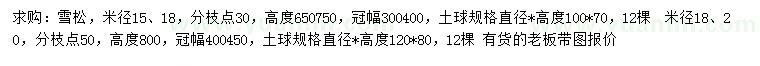 求购米径15、18、20公分雪松