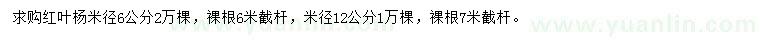 求购米径6、12公分红叶杨