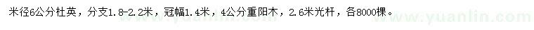 求购米径6公分杜英、4公分重阳木