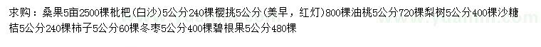 求购枇杷、樱桃、油桃等