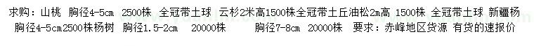 求购山桃、云杉、油松等