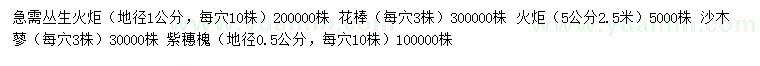 求购丛生火炬、花棒、火炬等