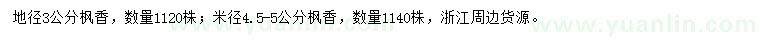 求购地径3公分、米径4.5-5公分枫香