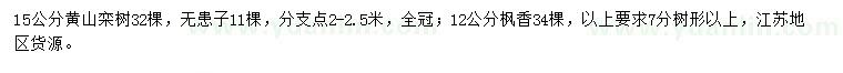 求购黄山栾、无患子、枫香