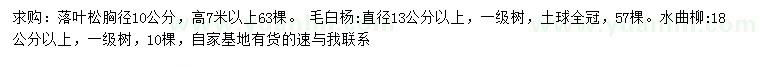 求购落叶松、毛白杨、水曲柳