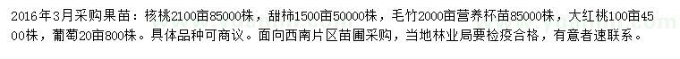 求购核桃、甜柿、毛竹等