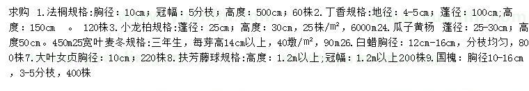 求购法桐、丁香、小龙柏等