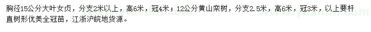 求购胸径15公分大叶女贞、12公分黄山栾树