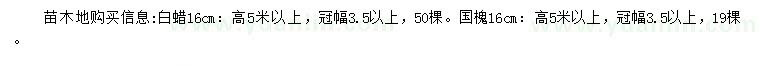 求购16公分白蜡、国槐