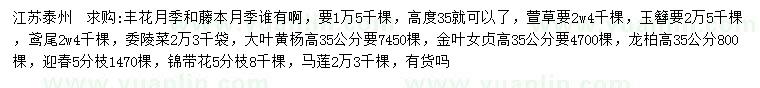 求购丰花月季、藤本月季、萱草等