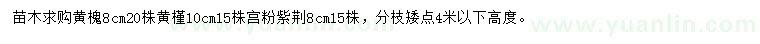 求购黄槐、黄槿、宫粉紫荆