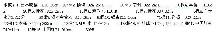 求购日本晚樱、杨梅、栾树等