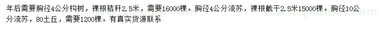 求购胸径4公分构树、4、10公分流苏