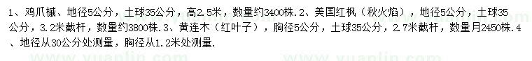 求购鸡爪槭、美国红枫、红叶黄连木等